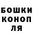 Марихуана индика Ivan Shvets